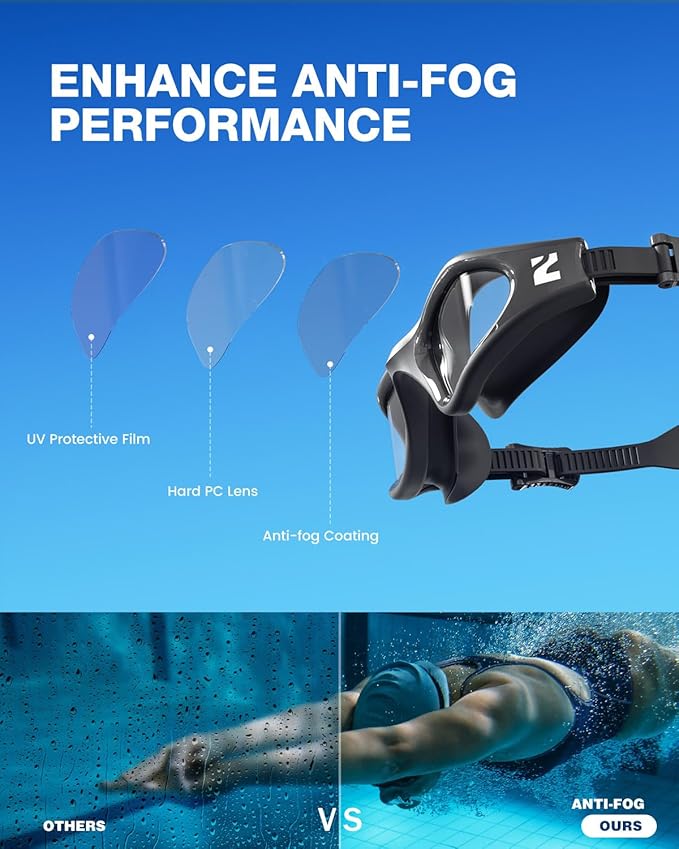 ZIONOR G1 Lite Swim Goggles with Swim Cap Comfortable Anti-fog Swimming Goggles Cap Set for Adult Men Women-StrideForce Fitness