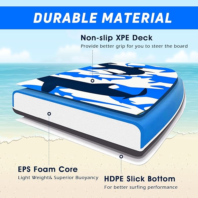 KOTEK 33/37/41 Inch Body Board with Wrist Leash, EPS Core, Dual Channel, HDPE Slick Bottom, Bodyboard for All Skill Levels & Wave Conditions-StrideForce Fitness