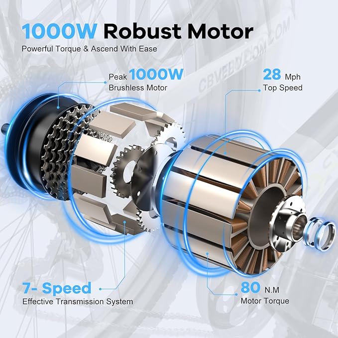 1000 Peak Electric Bike for Adults,up 80 Miles Removable Battery Ebike, 26" Electric E Bike with 7-Speed,Adult Electric Bicycles for Commute Beach Snow Womens All Terrain-StrideForce Fitness