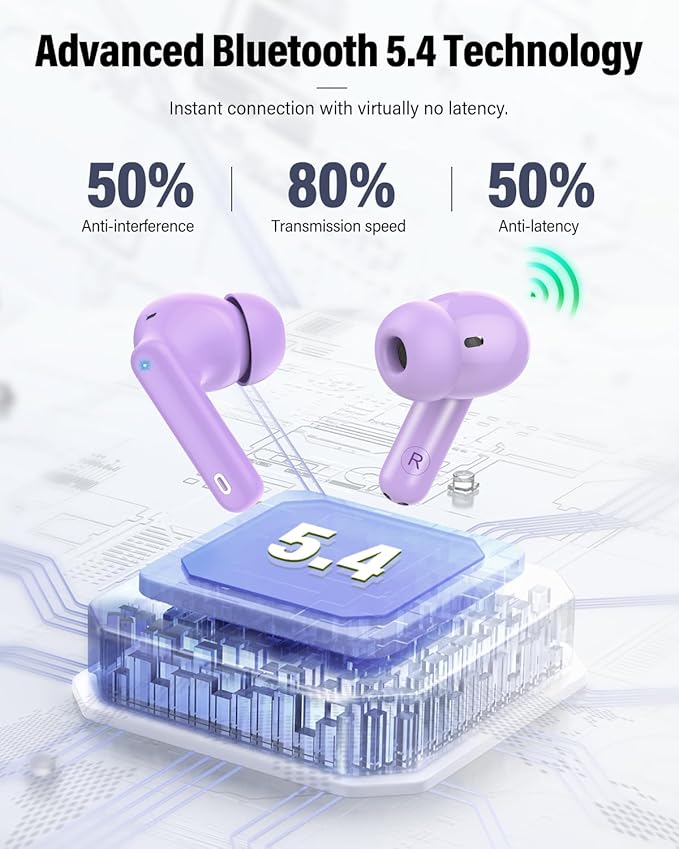 Wireless Earbuds, Bluetooth 5.4 Headphones Bass Stereo, Ear Buds with Noise Cancelling Mic, IP7 Waterproof in Ear Earphones, 36H LED Display Bluetooth Earbuds for Laptop Pad Phones Sports, Purple-StrideForce Fitness