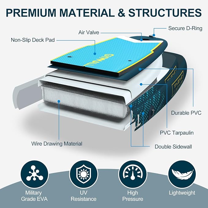 Paddle Board, Inflatable Stand Up SUP Paddle Boards for Adults & Youths of All Skill Levels, Wide & Non-Slip Deck Design Blow Up Paddleboards with Premium Accessories & Storage Bag-StrideForce Fitness