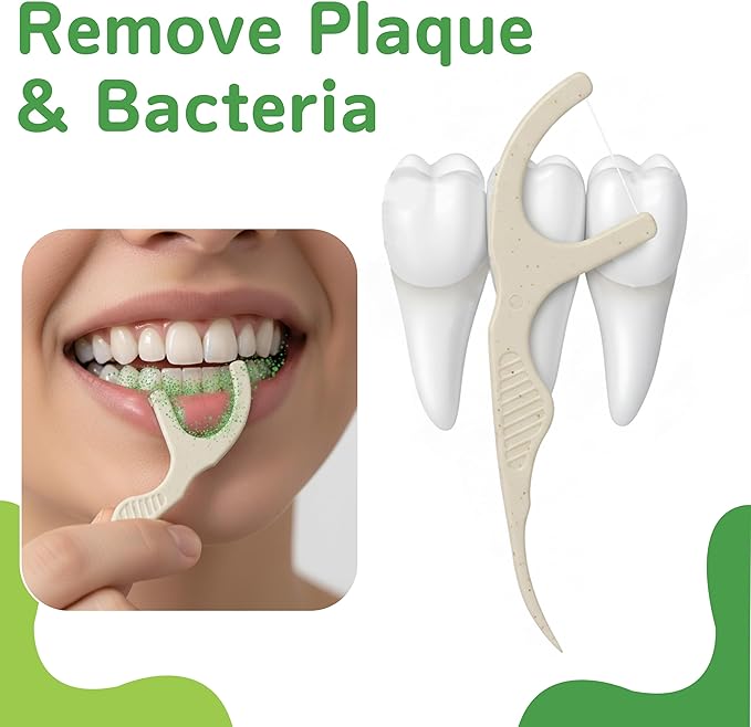 Biodegradable Floss Picks with Corn Straw Handle, Strong No-Shred UHMWPE Floss for Tight Teeth & Gum Care, Strong Anti-Shred Thread for Tight Gaps, Light Mint-Flavored Dental Picks (200 Picks)