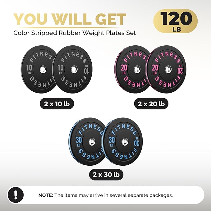 2 Inch Bumper Plates，10-500lbs，Barbell Rubber Olympic Weight Plates Set for Home Gym, Strength Training & Weight Lifting, Multiple Options Colors-StrideForce Fitness