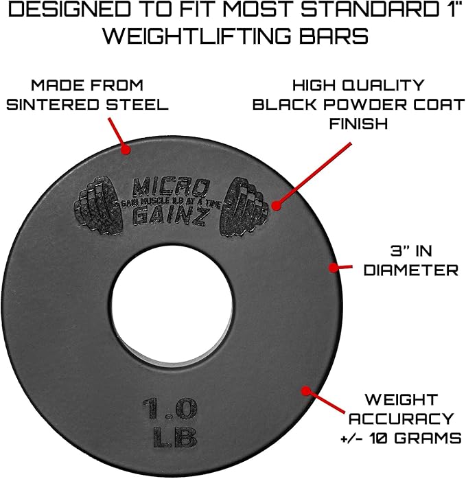 Micro Gainz Standard 1-Inch Center Hole Weight Plates, Set of 2 Black Fractional Plates Choose Set (.25LB-1.25LB), Designed for Standard 1-inch Barbells & Dumbbells, Made In USA-StrideForce Fitness
