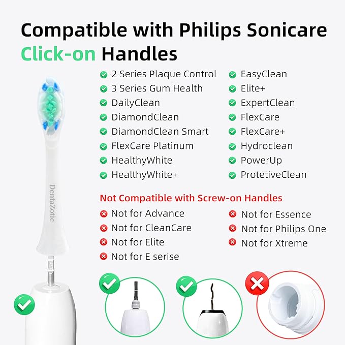 Gum Care Replacement Heads for Philips Sonicare, Electric Toothbrush Replacement Heads for Adults, Soft Bristles, White 10 Pack