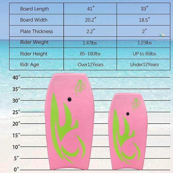 Body Board Lightweight with EPS Core-StrideForce Fitness