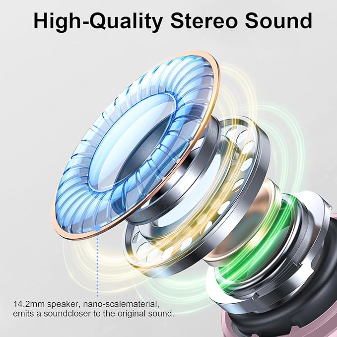 Wireless Earbuds, 2025 Bluetooth 5.4 Headphones Hi-Fi Stereo Ear Buds, 4 ENC Noise Cancelling Mic, 40+Hrs USB-C in-Ear Earphone, IP-X7 Waterproof Sport Workout Gym for Laptop Pad Android iOS-StrideForce Fitness