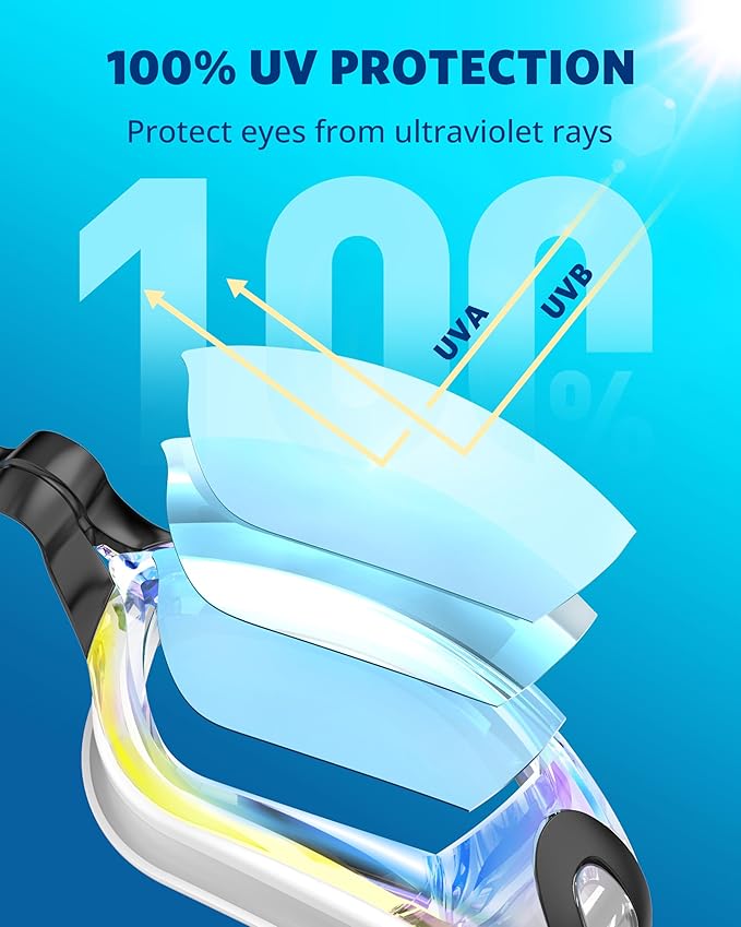 Aegend Swim Goggles, Swimming Goggles No Leaking Full Protection Adult Men Women Youth-StrideForce Fitness