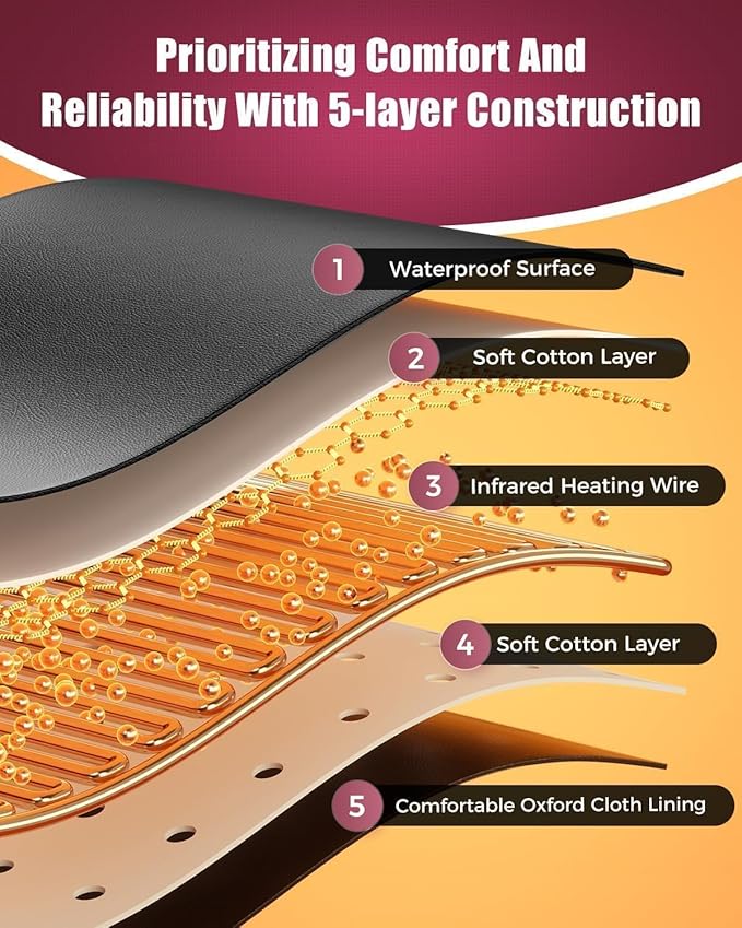 Infrared Sauna Blanket - Portable Far Infrared Sauna for Home Relaxation - PU Sauna Blanket - Infrared Blanket Sauna with 77–176 °F Temp Range（Pure Black）-StrideForce Fitness