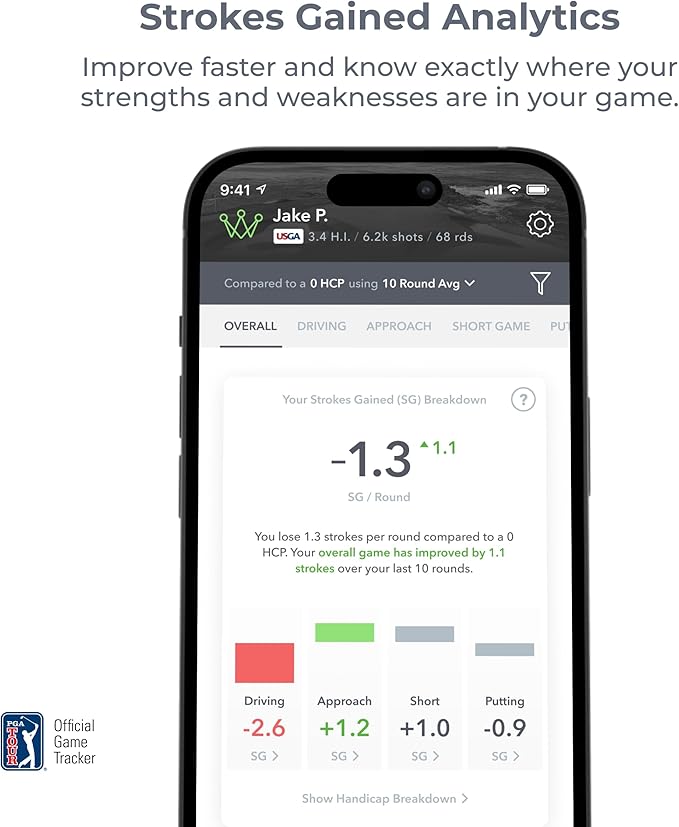 Arccos Smart Sensors: Automatic Golf Game Tracking System, A.I. Powered GPS Rangefinder & Smart Club Distances-StrideForce Fitness