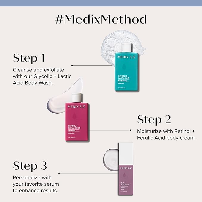 Medix 5.5 Retinol Body Lotion Firming Moisturizer | Crepey Skin Care Treatment | Retinol Body Cream | Firming Cream Targets Look Of Crepe Skin, Wrinkles, & Sagging, 3 Fl Oz Travel Size, 3-Pack-StrideForce Fitness