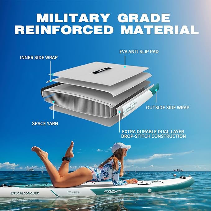 Inflatable Stand Up Paddle Board – Durable SUP for Adults & Youth,33" Wide Blow Up Paddle Board with Paddle, Pump, Backpack,Leash – All Around Stable for All Skill Levels, Carries up to 450 lbs-StrideForce Fitness