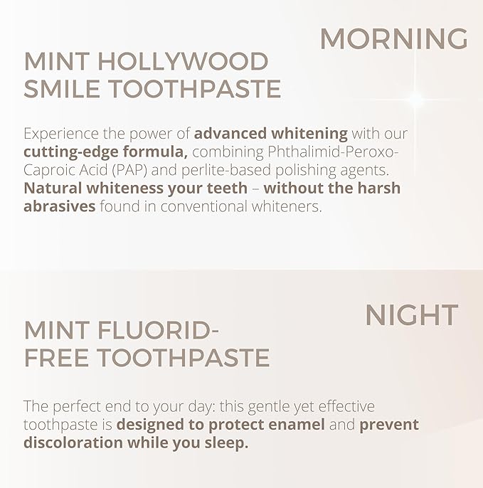 Mint Day & Night Toothpaste Set (2X 85ml) – with & Without Fluoride – MPT1 Ultra Polish Technology with Perlite – Natural Whitening, Gentle Low Abrasion, Vegan, Microplastic-Free, Mor