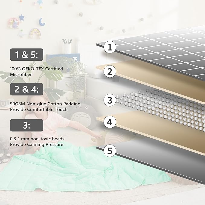 L'AGRATY Weighted Blanket - 40"x60" 10lbs Breathable Weighted Blanket Microfiber Material with Glass Beads-StrideForce Fitness