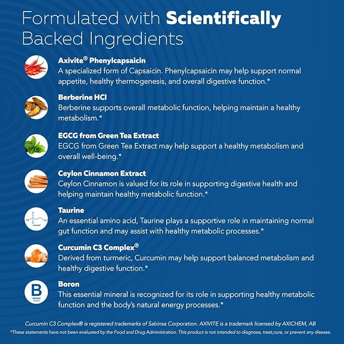 GLP-Activate | Hunger & Metabolism Support - Formulated to Help Support GLP-1 Pathways - Expert Formulated Supplement - 1 Capsule for Balanced Appetite & Metabolic Wellness Daily (90 Servings)-StrideForce Fitness