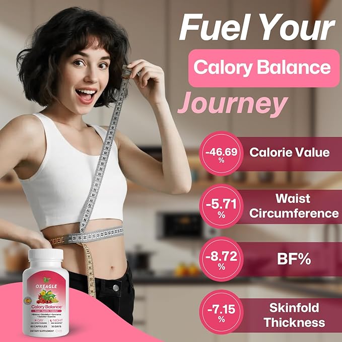 Appetite Suppressant, Hunger Suppressant for Women | Hibiscus, Dandelion, Gynostemma, HCA, Guarana | Natural Support for Energy Levels-StrideForce Fitness