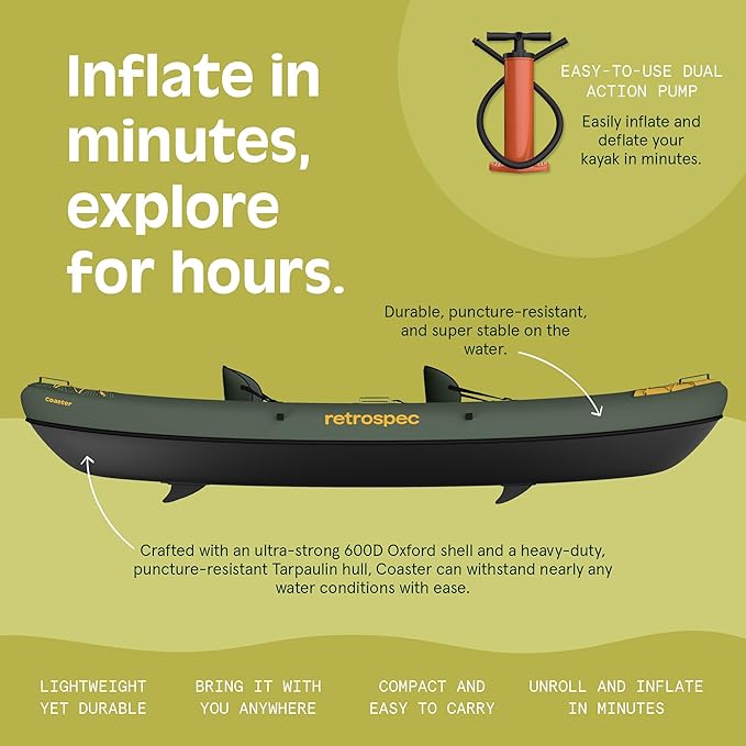 Retrospec Coaster Single & Tandem Inflatable Kayak-StrideForce Fitness