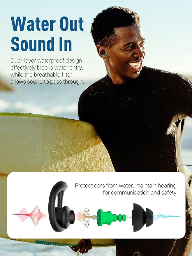 Hearprotek Swimmer Ear Plugs, 1 Pair Custom-fit Water Protection Adult Swimming Earplugs for Swimmers Surfer, Universal-fit with Lanyard, Perfect for Swimming,Surfing, Other Water Activities Black-StrideForce Fitness