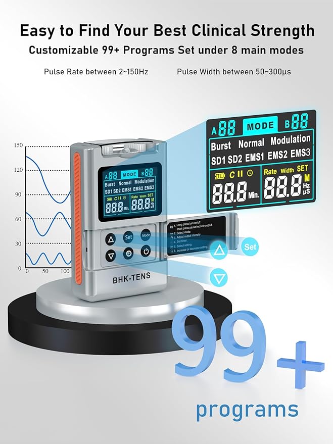 DIY Pluse TENS EMS Unit Muscle Stimulator for Back Pain Relief, Rechargeable TENS Unit Machine with 8 Modes & 8 Electrode Pads. Electric TENS Massager for Chronic Pain, Muscle Relaxation, Home Use-StrideForce Fitness