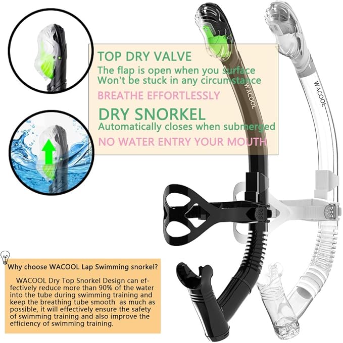 WACOOL Training Headstrap Support Dry Top Snorkel Tube Comfortable Mouthpiece One-Way Purge Valve for Pool Open Water Scuba Lap Swimming Swimmer Diving Snorkeling-StrideForce Fitness