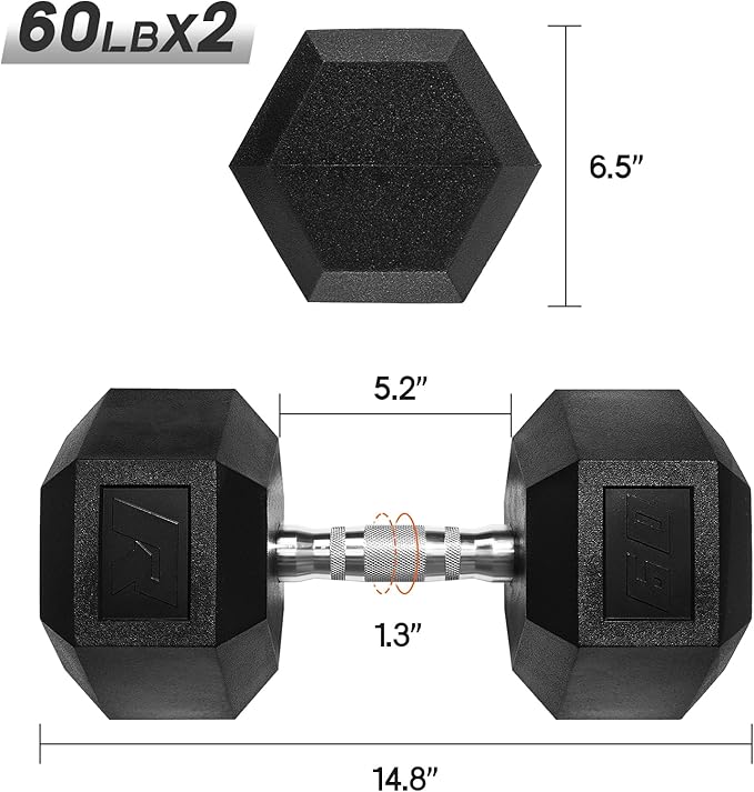 RitFit 5-650 LBS PVC Encased Hex Dumbbell Sets with Optional Rack for Home Gym, Hand weight with Chrome Handle for Strength Training, Workouts-StrideForce Fitness