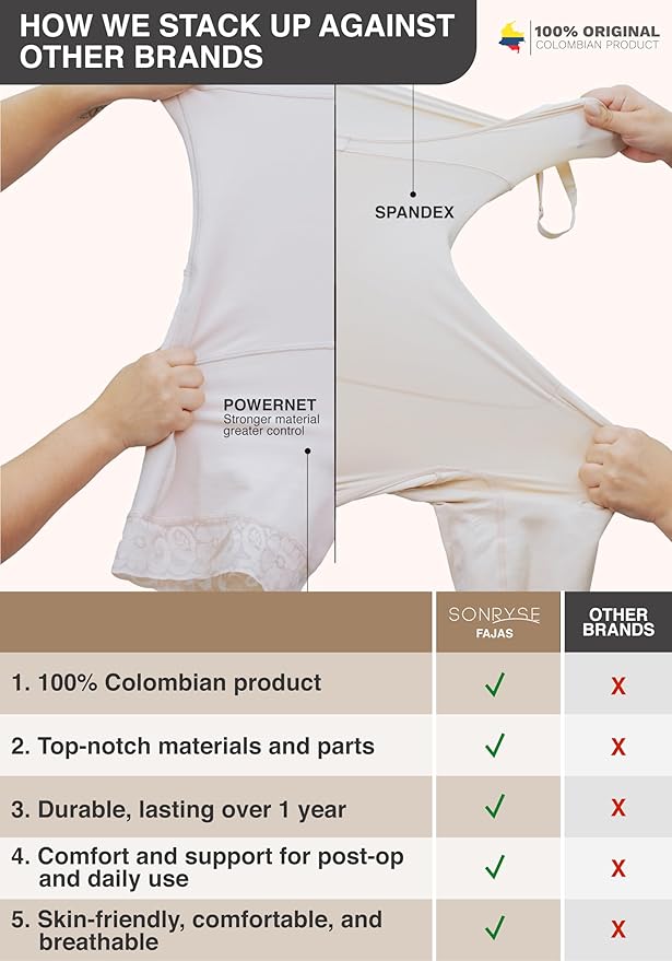 Sonryse Tummy Tuck Compression Garment for Women Fajas Colombianas Reductoras y Moldeadoras Stage 2 Faja-StrideForce Fitness