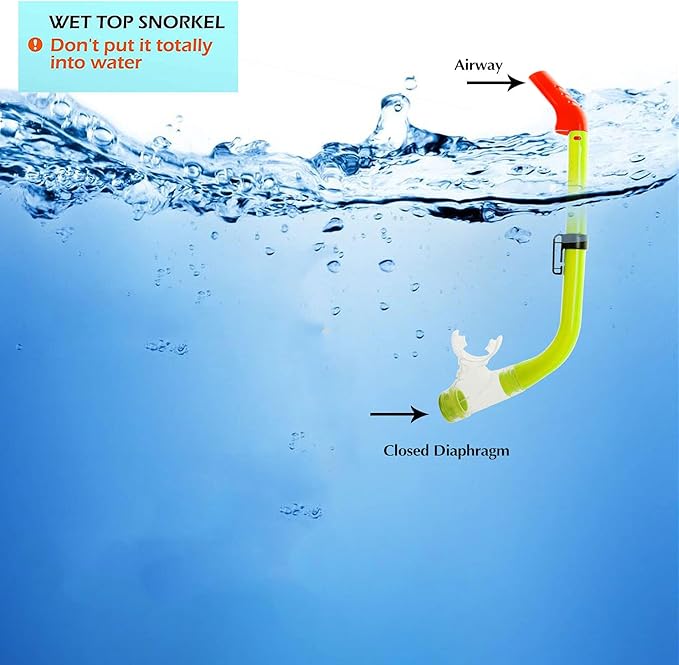 GreenLF Kids Snorkel Set, Anti-Fog Snorkeling Mask with Nose Covers for Youth Junior Child, Boys & Girls Age 5-12, Semi-Dry Diving Scuba Swimming Goggles Gear Packages-StrideForce Fitness