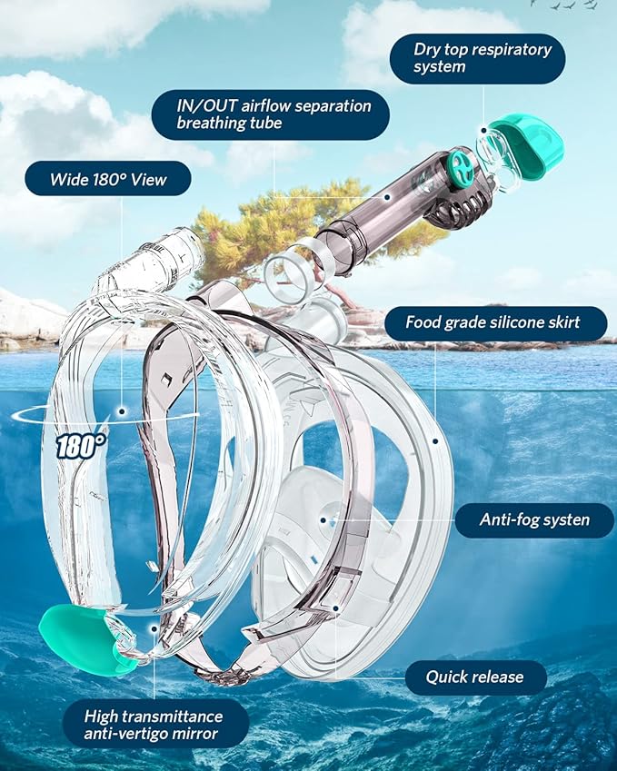 QingSong Full Face Snorkel Mask for Adults, Snorkeling Gear with Camera Mount, 180 Degree Panoramic View Snorkel Set Anti-Fog Anti-Leak-StrideForce Fitness