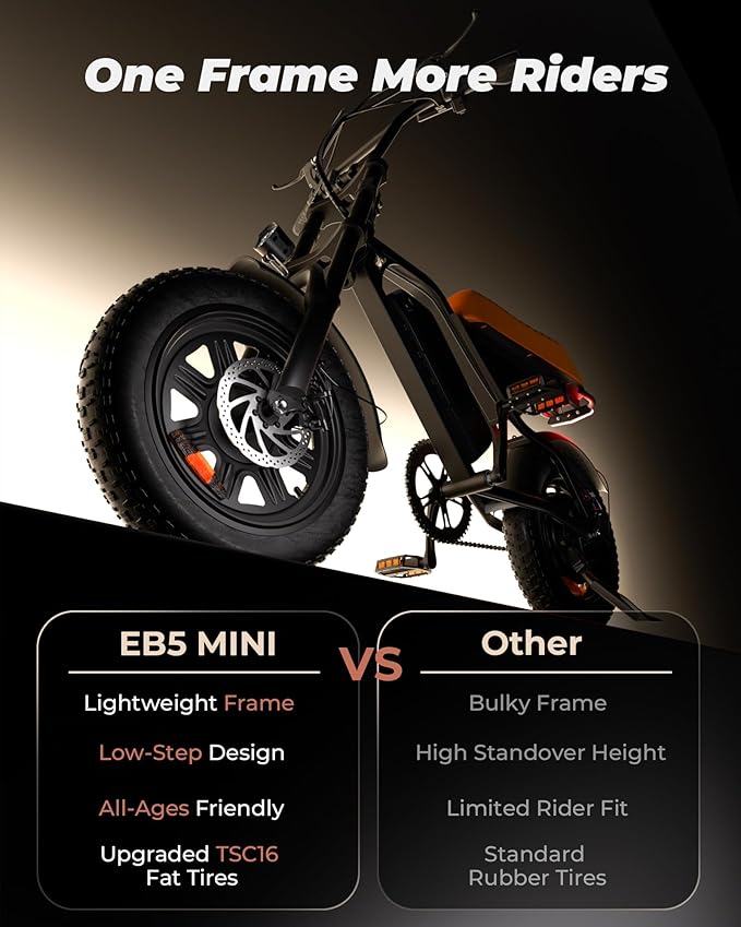 Electric Bike for Adults,16" Electric Dirt Bike with 750W Motor,22MPH 55 Miles PAS Range ebike,UL2849 Certified 374.4WH Battery USB Charging Commute Off Road Ebikes for Adults and Teens-StrideForce Fitness