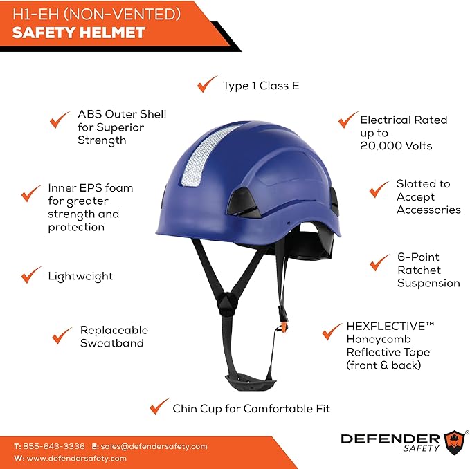 Defender Safety H1 Safety Helmet Hard Hat with Visor ANSI Z89.1-StrideForce Fitness