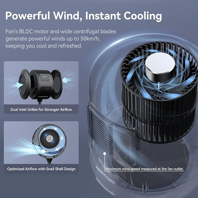 CYCPLUS Smart Indoor Cycling Fan, BLDC Motor Drive, 5 Speed Modes with Remote and APP Control, Low-Noise Bluetooth/ANT+ Cycling Fan for indoor Bike Trainers, Stationary/Spin Bikes, Cross Training-StrideForce Fitness