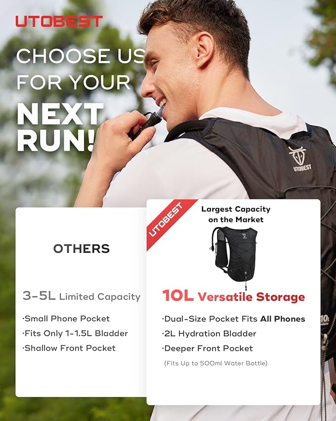 UTOBEST Upgrade Running Hydration Vest 10L, Running Backpack for Women Men Multi-Functional Storage, Adjustable Water Vest for Trail Marathon Race Jogging Cycling-StrideForce Fitness