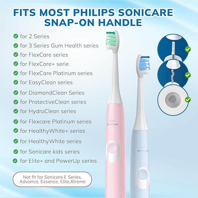 Replacement Toothbrush Heads Compatible with Philips Sonicare：16 Pack Soft Replacement Electric Brush Head for 4100 5100 6100 HX9023/65 W Optimal Control Snap-on System（B&W）