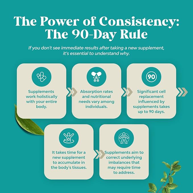 Liver Cleanse Detox & Repair 120 Capsules - Herbal Liver Support Milk Thistle Supplement - Silymarin Milk Thistle Supplements with Dandelion Root, Choline, Beetroot & Artichoke Extract-StrideForce Fitness