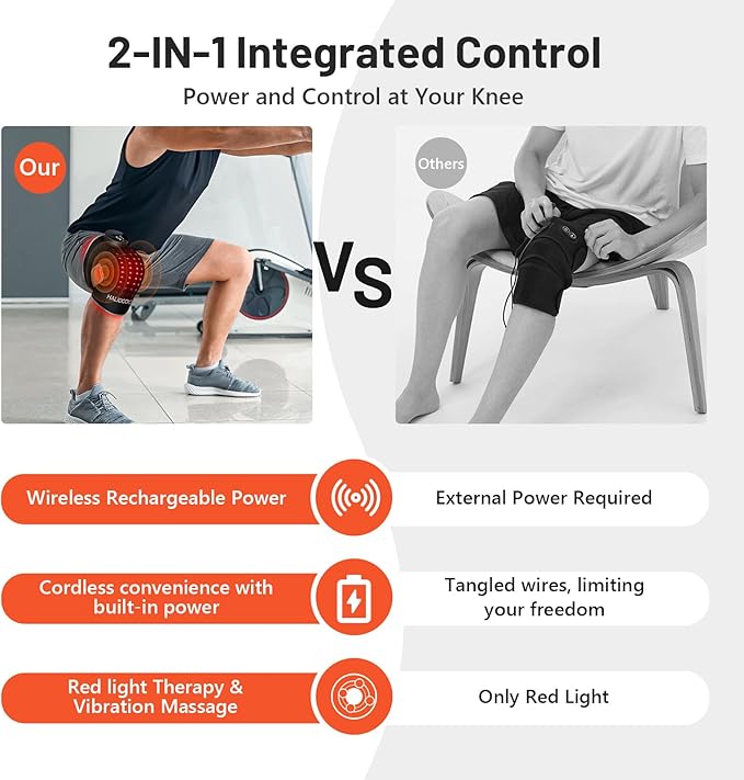 HALIDODO Red Light Therapy & Vibration Massage Knee Brace - Wireless Rechargeable Controller, 660nm&850nm Red Light Therapy Heated Device for Knee/Joint/Elbow/Shoulder Pain Relief, Faster Recovery-StrideForce Fitness