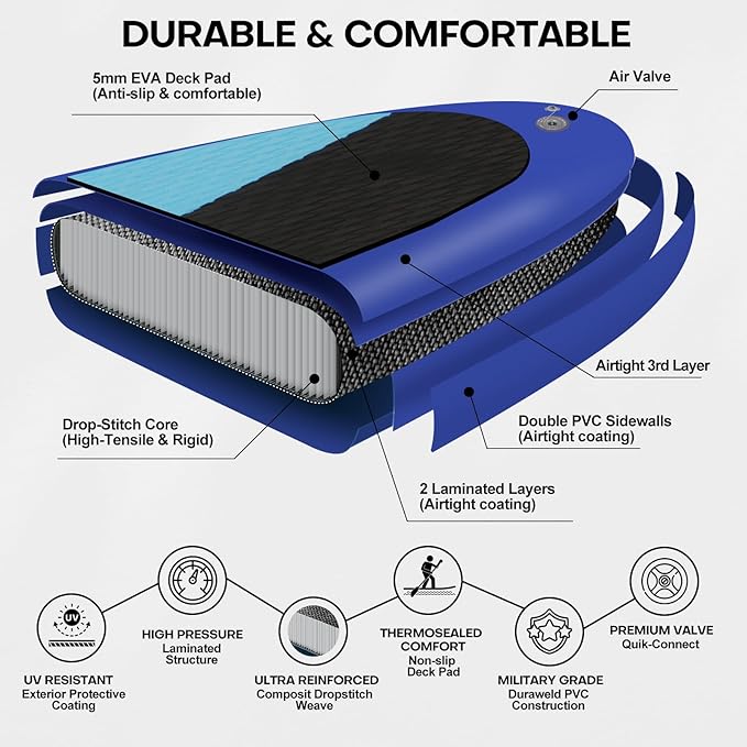 Panana Inflatable Stand Up Paddle Board, 10'x31 x6 SUP with Premium Paddle Board Accessories Kit, Anti-Slip EVA Deck for Adults Youth of All Skill Levels-StrideForce Fitness