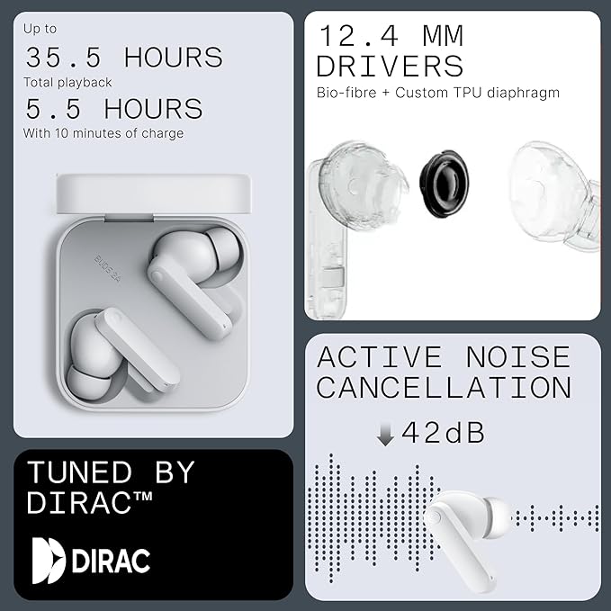 CMF Buds 2a Wireless Earbuds 2025 New Active Noise Cancelling 42dB Hybrid ANC Bluetooth Headphones, 12.4mm Dynamic Driver for Big Bass, 4 Mic Clear Call, Sport Ear Buds for iPhone, Android, Light Grey-StrideForce Fitness