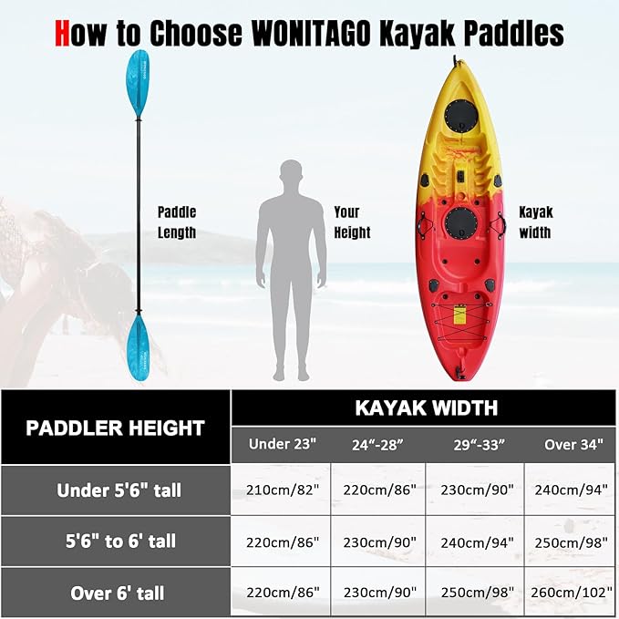Kayak Paddles with Alloy Shaft and PP Blade, Floating Kayaking Oars, Adjustable 230-250 cm/90-98 Inches, 210-230 cm/82-90 Inches-StrideForce Fitness