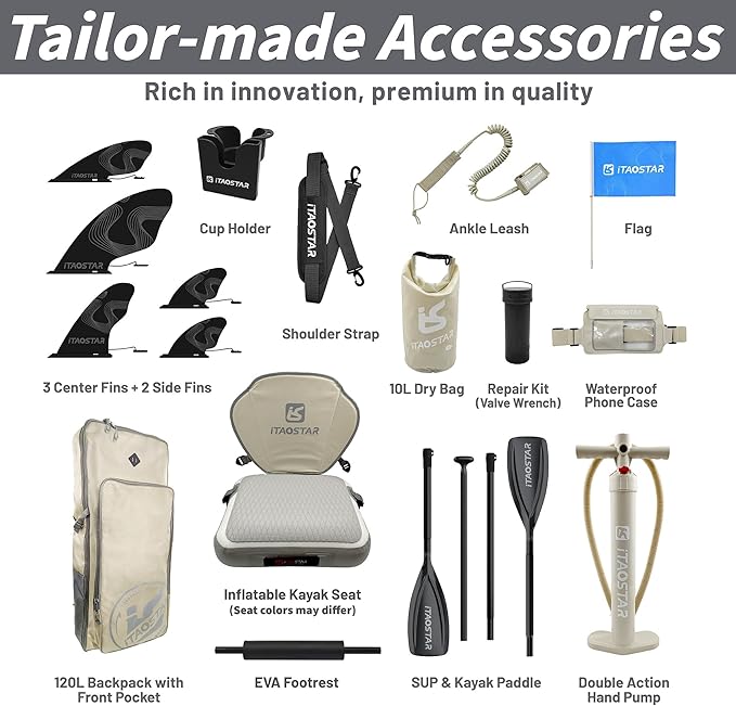 City Park 12'×35" Extra Wide Paddle Board with Seat, One-Stop Premium SUP Board Gears, Tailored 5 Fins, Stable Inflatable Stand Up Paddle Boards for Youth/Adults of All Levels-StrideForce Fitness