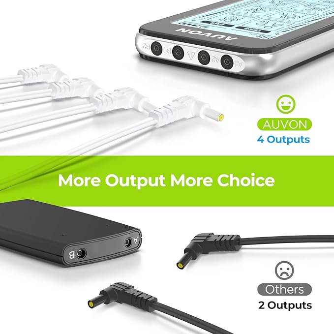 AUVON 4 Outputs TENS Unit EMS Muscle Stimulator Machine for Pain Relief Therapy with 24 Modes Electric Pulse Massager, 2" and 2"x4" Electrodes Pads, Black-StrideForce Fitness