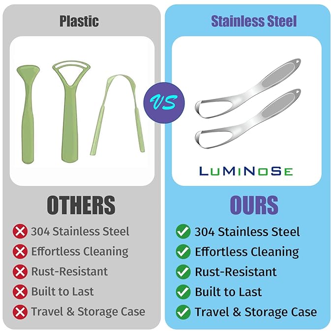 Omnia Medical Grade Tongue Scraper | 2 Pcs Stainless Steel Tongue Cleaner, Metal Tongue Scraper with Travel Bag | Tongue Scrubber for Bad Breath
