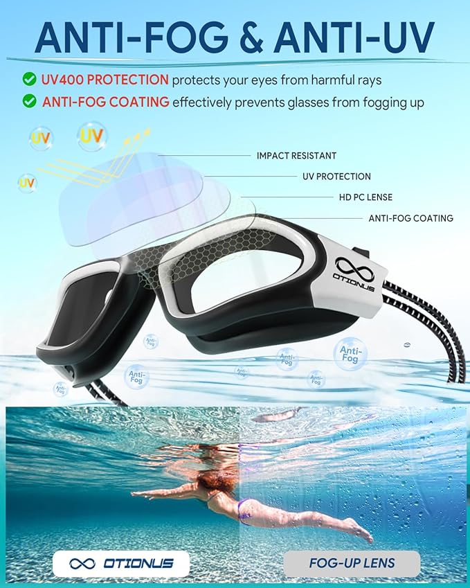 Swim Goggles, Polarized Adult Swimming Goggles Bungee Strap No Hair Pulling Anti-fog Pool Goggles for Men Women-StrideForce Fitness