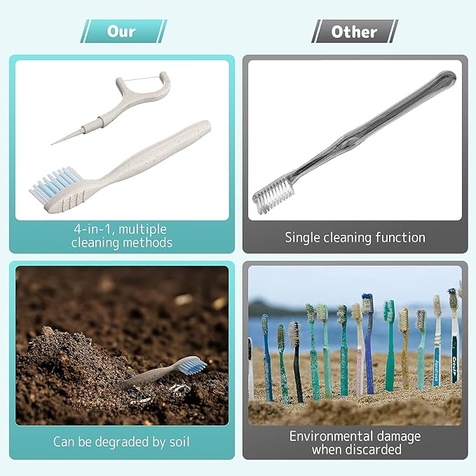 Travel Toothbrush Dental Floss Picks - 4 in 1 Biodegradable Disposable Toothbrushes with Tongue Scraper, Eco-Friendly Individually Wrapped Toothbrush for Adult Kids Travel Oral Care, 80 Pack