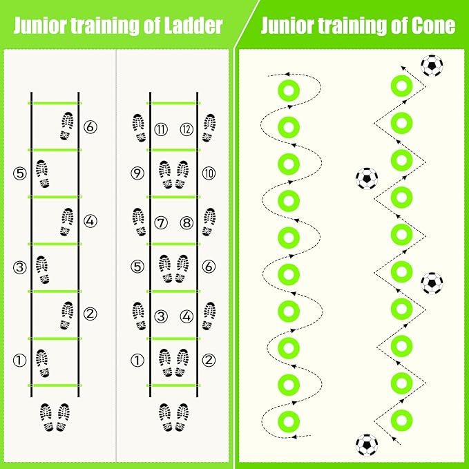Soccer Training Equipment, Agility Speed Training Set with 20ft Speed Ladder, 12 Cones, 4 Adjustable Hurdles, Jump Rope, Parachute | Ideal for Basketball, Football Practise, for Kids, Youth, Adults-StrideForce Fitness