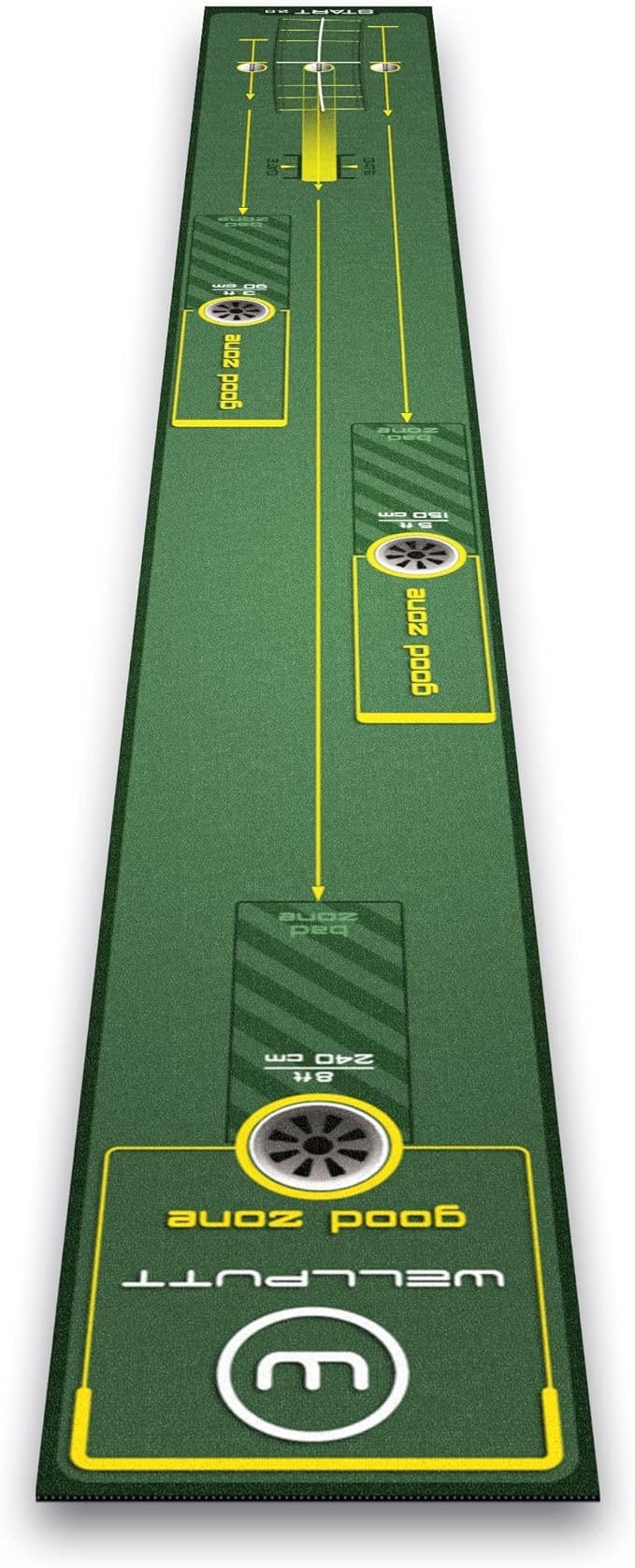WELLPUTT - Golf Putting Training Mat - 10ft Start 2.0-StrideForce Fitness