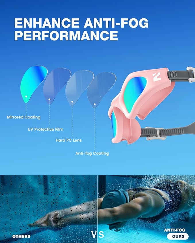 ZIONOR G1 Lite Swim Goggles with Swim Cap Comfortable Anti-fog Swimming Goggles Cap Set for Adult Men Women-StrideForce Fitness
