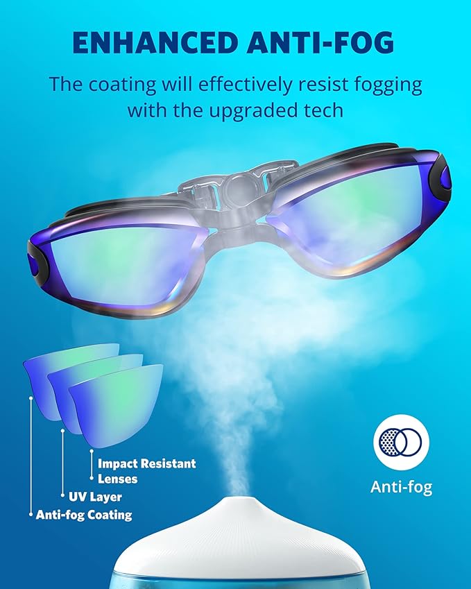 Aegend Swim Goggles, Swimming Goggles No Leaking Full Protection Adult Men Women Youth-StrideForce Fitness