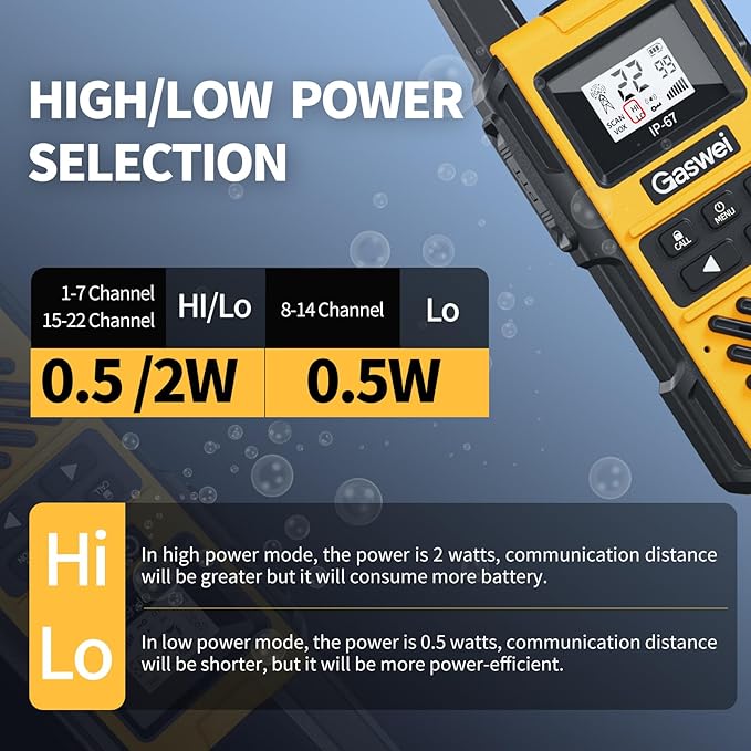 G1pro IP67 Waterproof Floating Walkie Talkies Long Range for Adults,Heavy Duty Two Way Radio with Double Watch,FM Radio,VOX,USB-C,SOS & NOAA Weather Alerts,Rechargeable Lithium Battery(4 Pack)-StrideForce Fitness