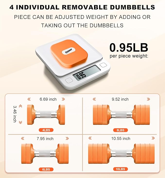 15LB 20LB 50LB Adjustable Dumbbell Set Free Weights Dumbbells Set for Women Men Hand Weights Sets Adjust Dumbbell Weight Sets for Home Gym Exercise Workout Strength Training Equipments-StrideForce Fitness