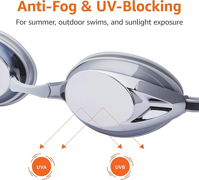 Amazon Basics Unisex Swim Goggles-StrideForce Fitness
